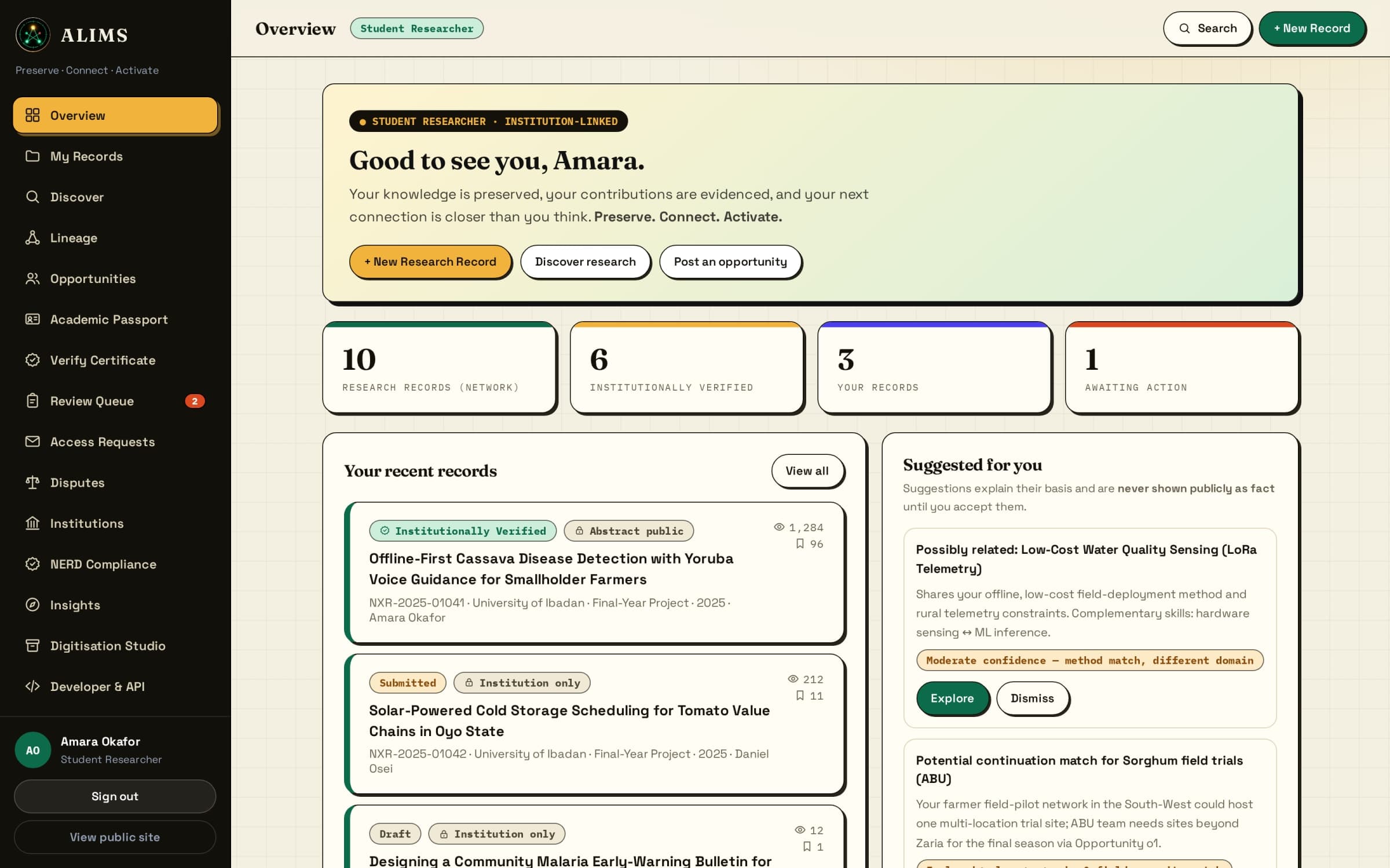 The ALIMS dashboard: research records, verification counts and suggested collaborators