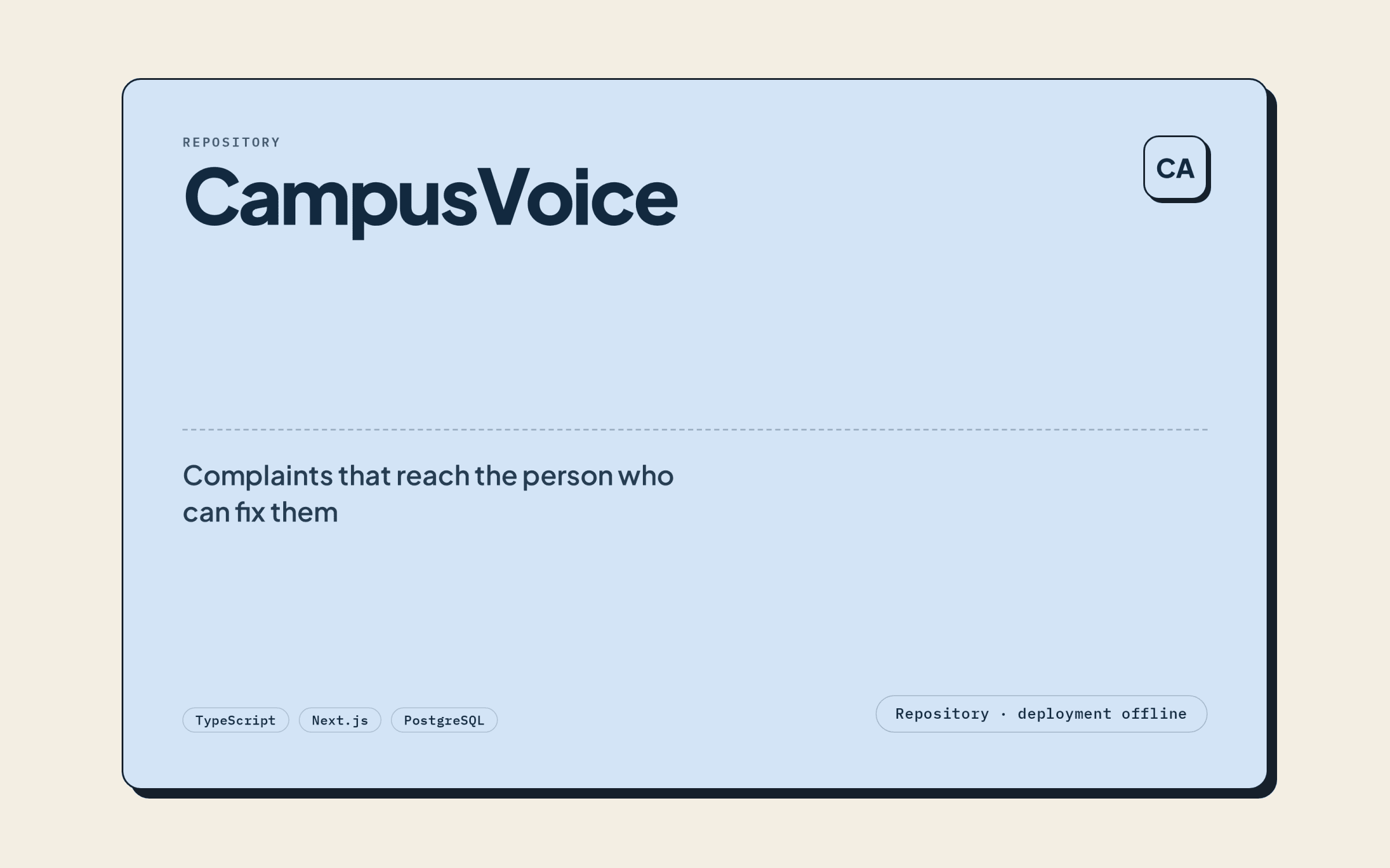 CampusVoice — repository cover stating the stack and that the deployment is offline